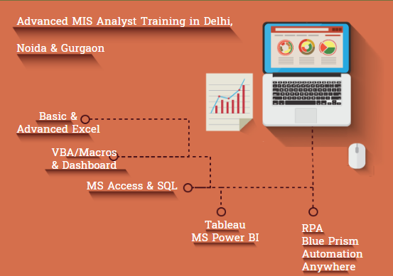 mis-training-course-in-delhi-110092-best-online-live-mis-training-in-mumbai-by-iit-faculty-100-job-in-mnc-july-offer24-big-0